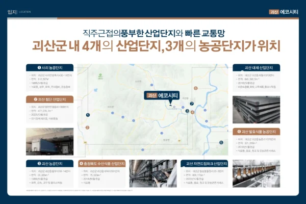 괴산 에코시티 입지안내 02