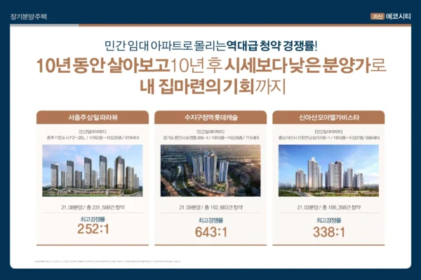 괴산 에코시티 특징 06